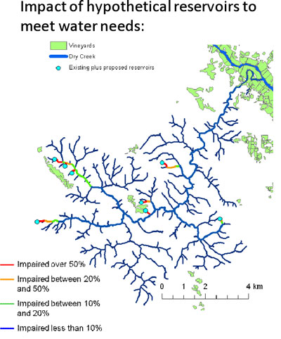 impact of hypothetical reservoirs