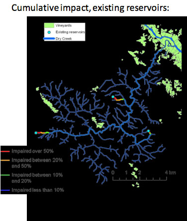 cumulative impacts of existing reservoirs